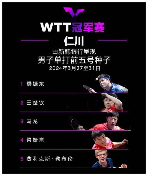 中国乒乓vs外国选手名单