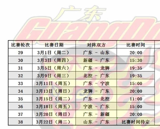 广东男篮比赛时间表三阶段